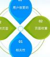 如何做好营销网站建设