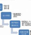 搜索引擎优化是一种超低成本的优化方法